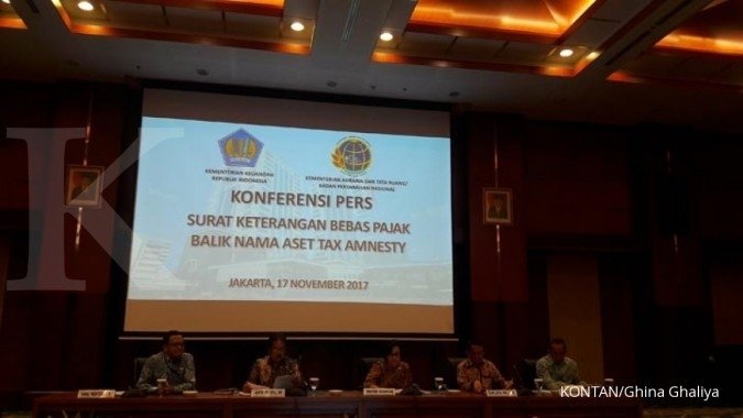 KONTAN 1086 KONTAN 1086