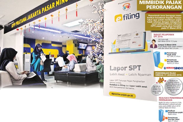 OKEZONE 006 OKEZONE 006